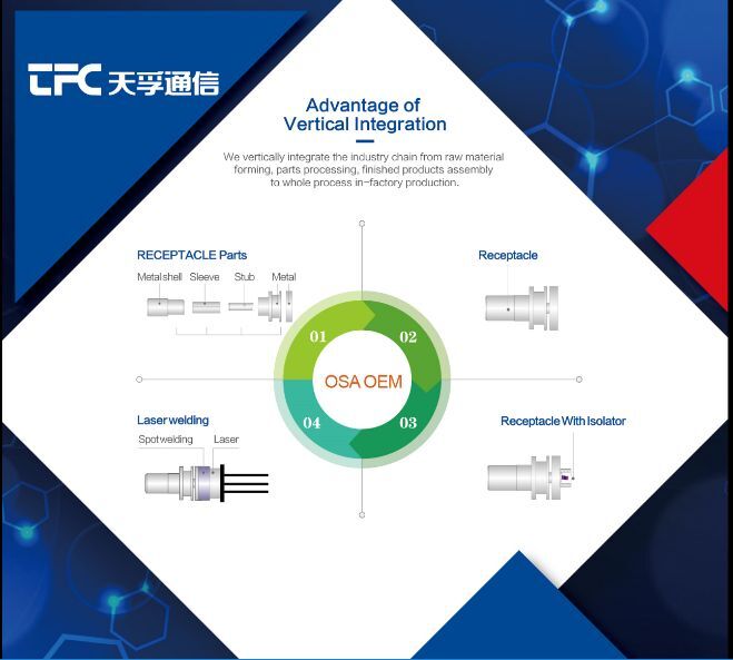 2121非凡·(中国游)体育官方网站