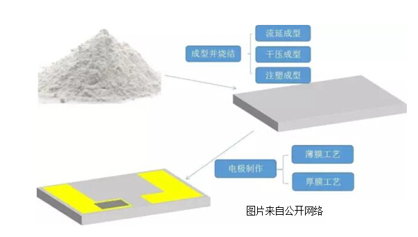 2121非凡·(中国游)体育官方网站