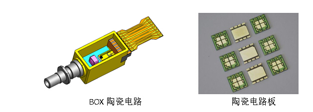 2121非凡·(中国游)体育官方网站