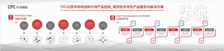 2121非凡·(中国游)体育官方网站