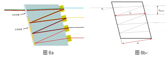 2121非凡·(中国游)体育官方网站