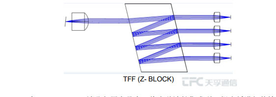 2121非凡·(中国游)体育官方网站
