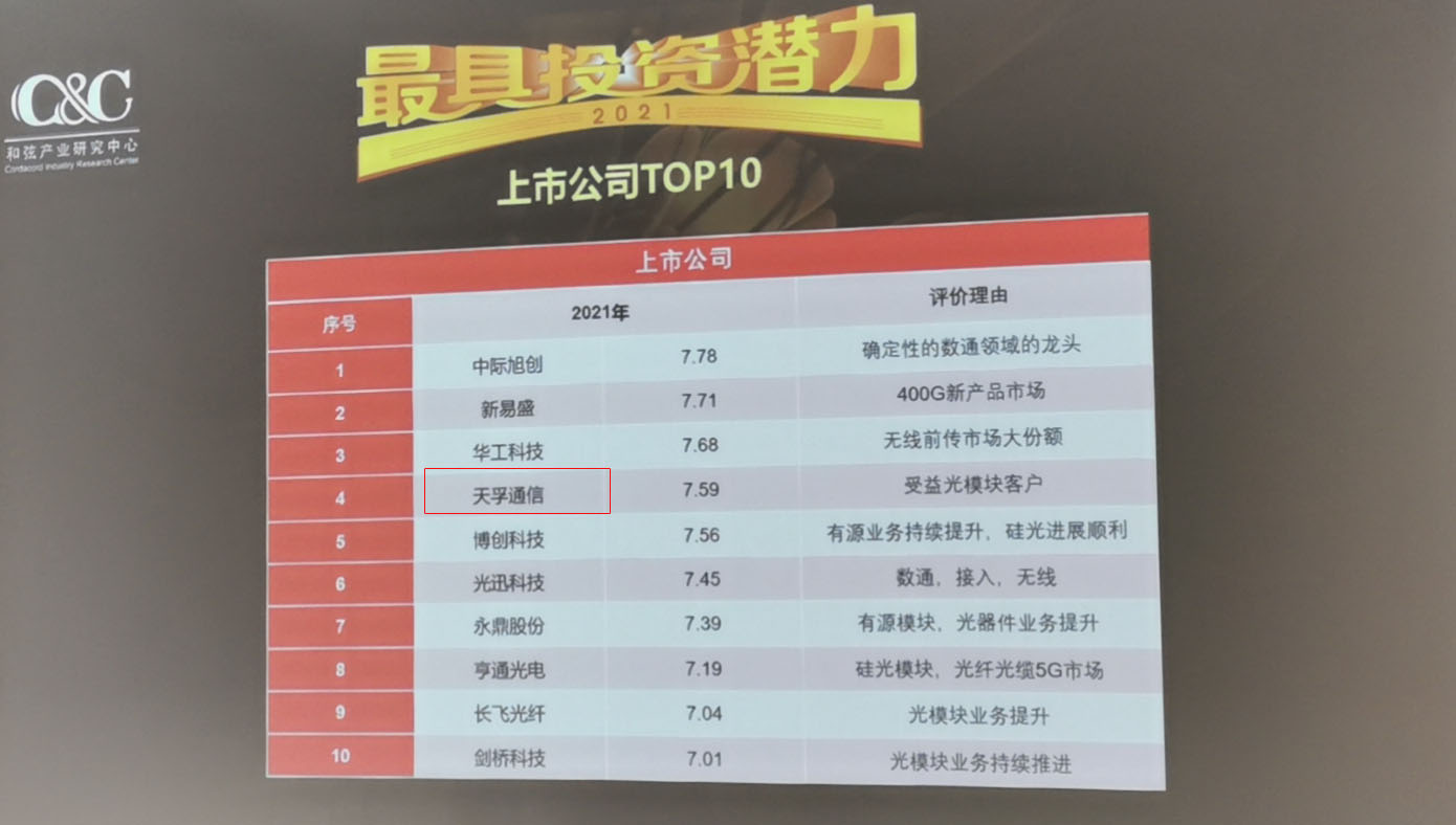 2121非凡·(中国游)体育官方网站