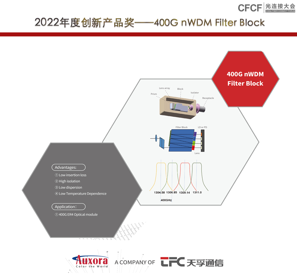 2121非凡·(中国游)体育官方网站
