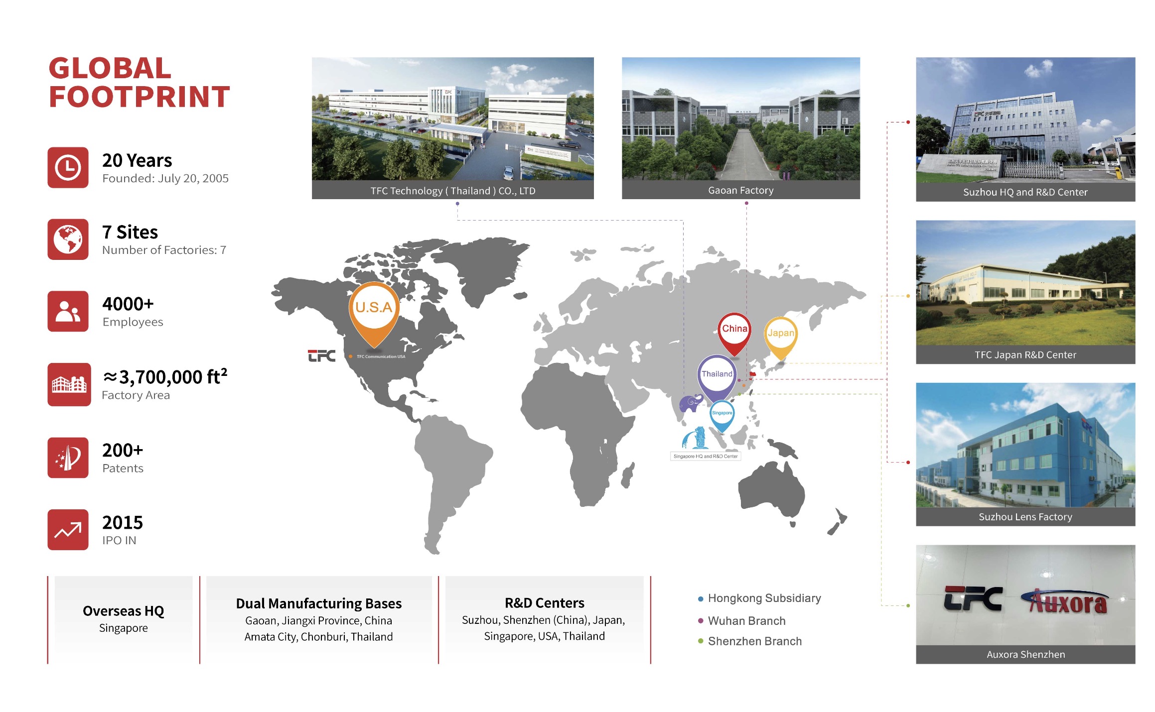 2121非凡·(中国游)体育官方网站