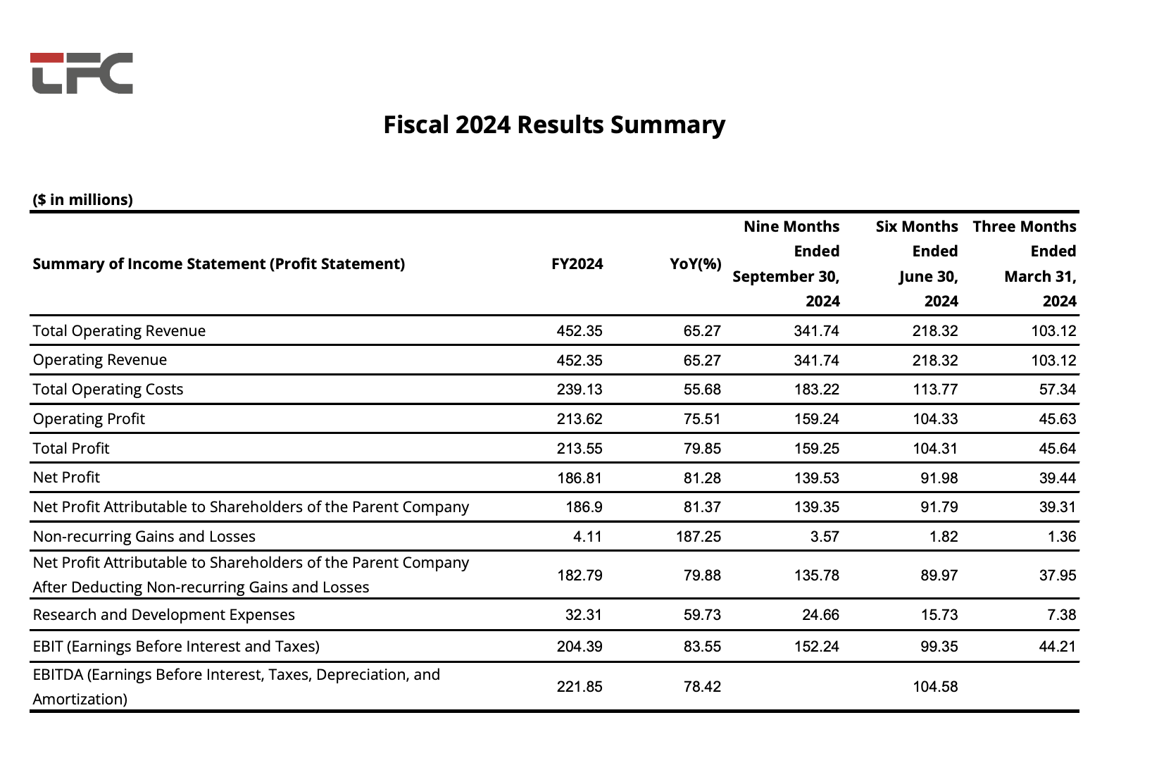 2121非凡·(中国游)体育官方网站